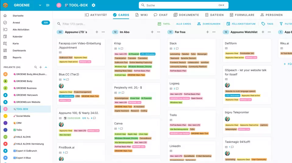 Ein Board des Projektmanagement Tools "BLUE.CC"